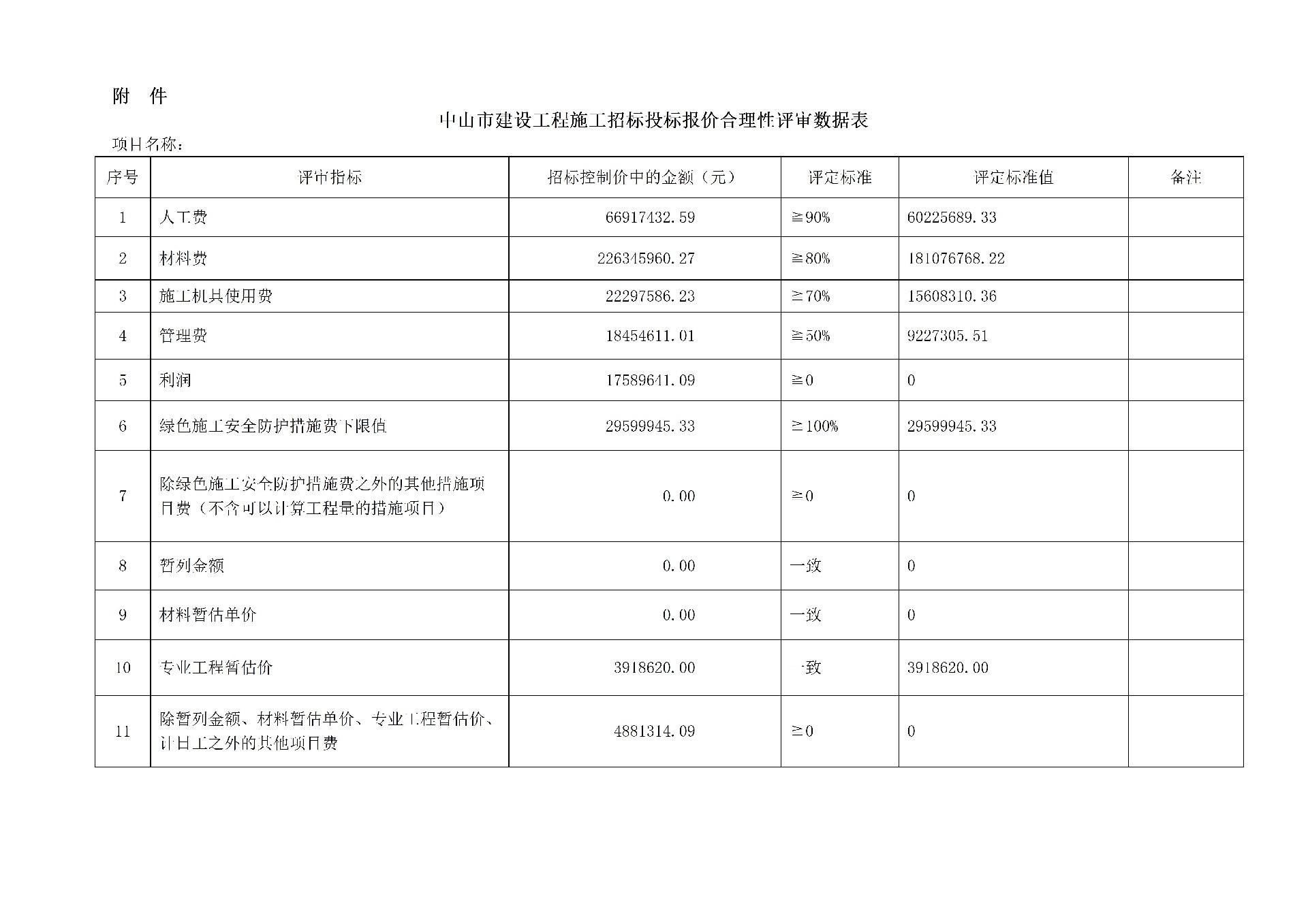 龍瑞智造產業(yè)園（一期）工程施工-答疑及澄清文件【2025-02-07】_12.jpg