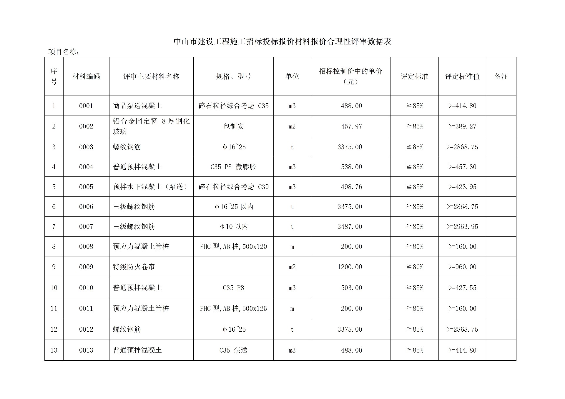 龍瑞智造產業(yè)園（一期）工程施工-答疑及澄清文件【2025-02-07】_13.jpg